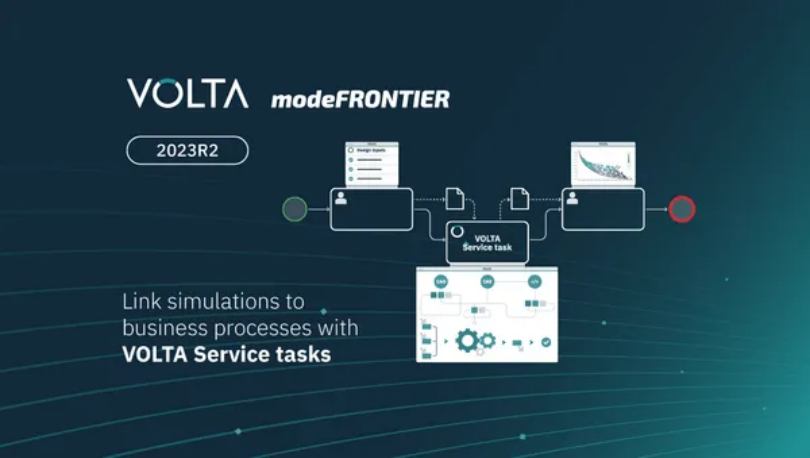 modeFRONTIER及VOLTA 2023R2版本发布